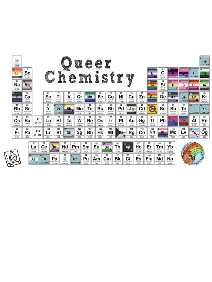 Vibrators Queer Chemistry Polyamory Pin Yas Petit Poulet
