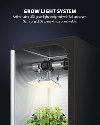LED Grow Lights E22014