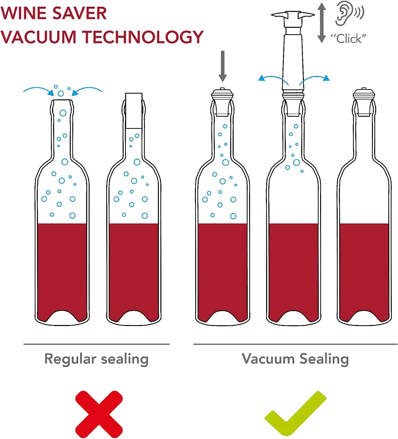 Wine Saver Pump Black with 8 Stoppers C46902