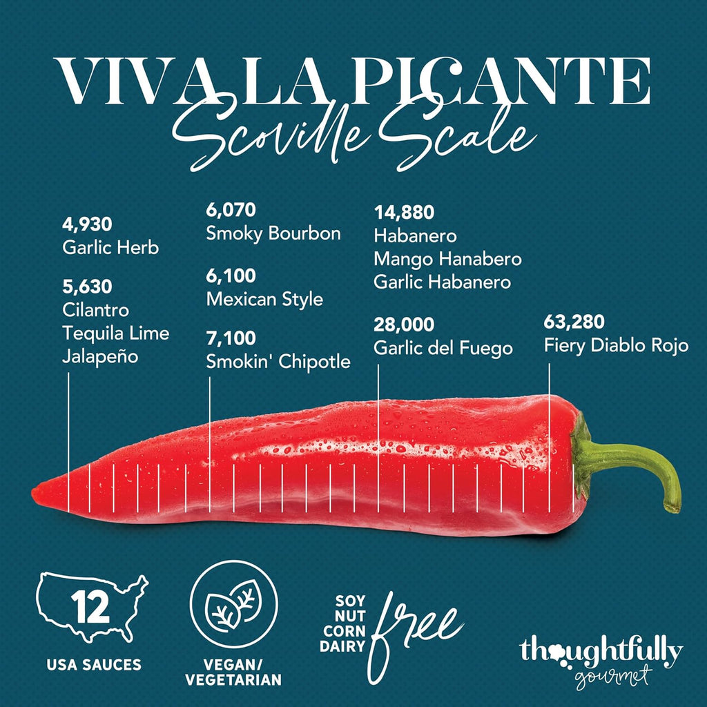 Hot Sauce Sampler, Set of 12 C544979