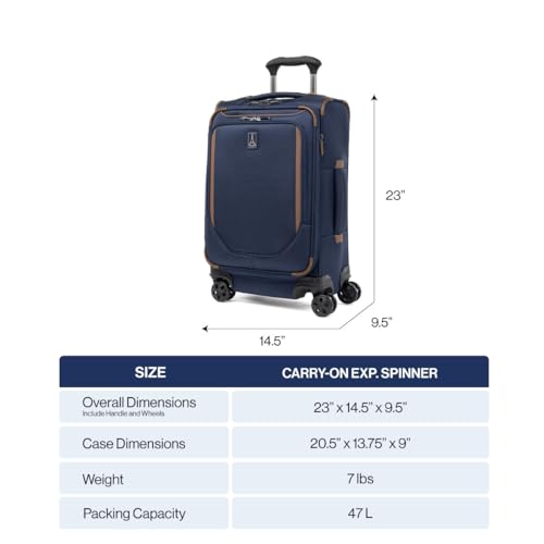 Lightweight Softside Expandable Carry on Luggage, 8 Wheel Spinner Suitcase, Compact Carry On 20-Inch, Patriot Blue N351