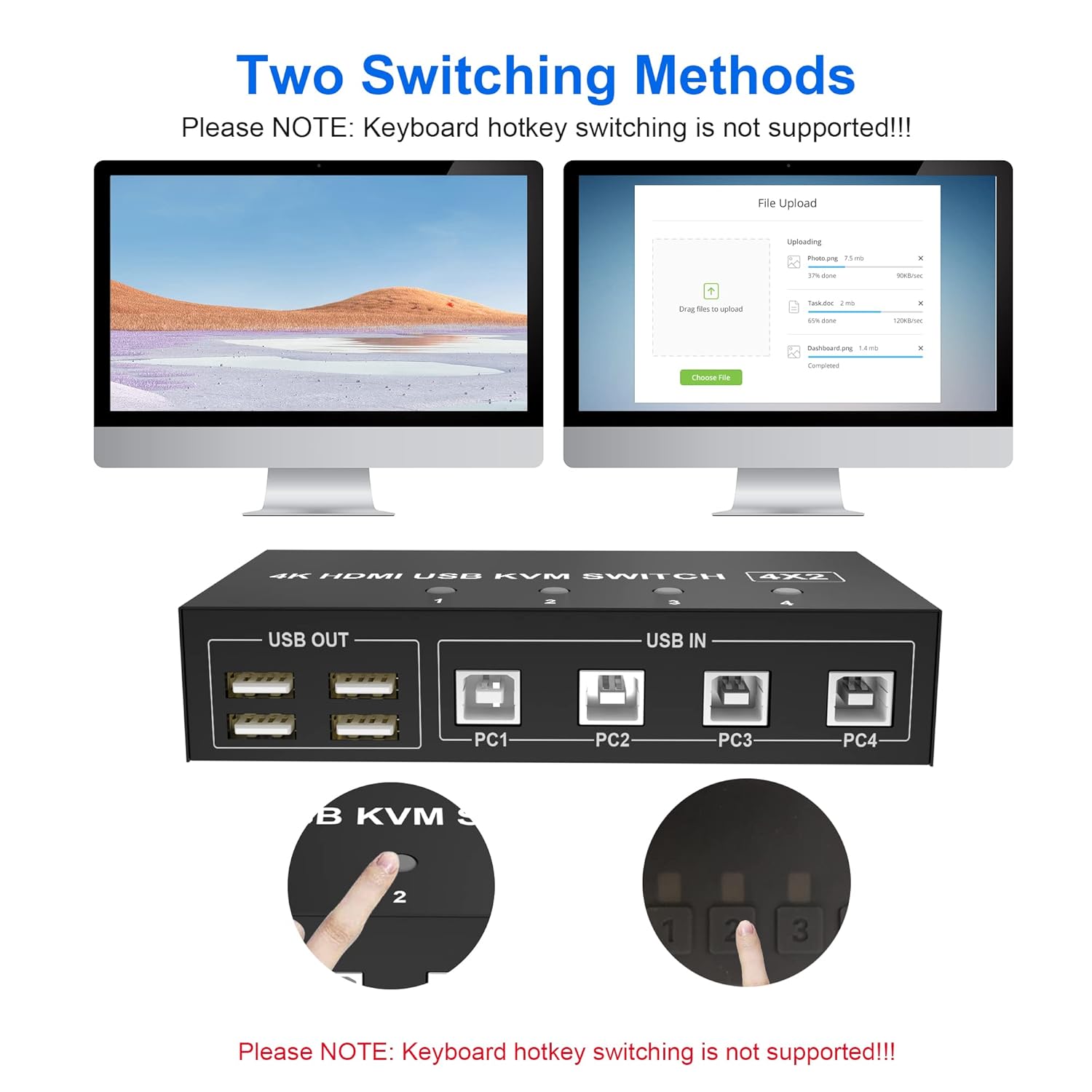 4 Port HDMI KVM Switch 4K@60Hz 4 in 2 Out W9595