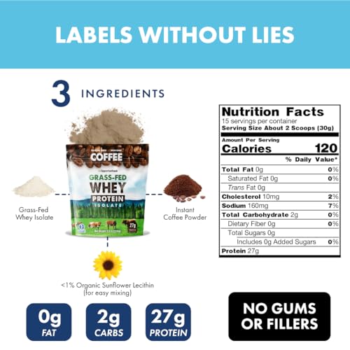 Unflavored Grass Fed Whey Isolate Protein Powder 5lb H35773