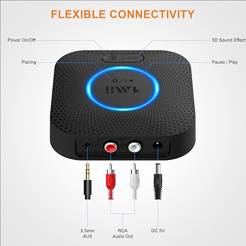 Bluetooth 5.2 Audio Receiver with RCA/3.5mm Outputs W9632
