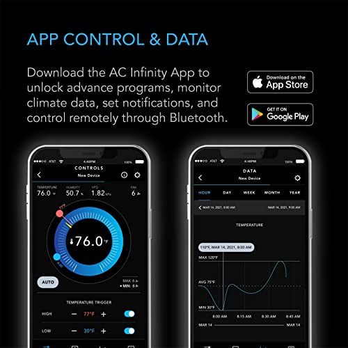 Smart Environmental Controller with Temperature Humidity Timer Controls W17499