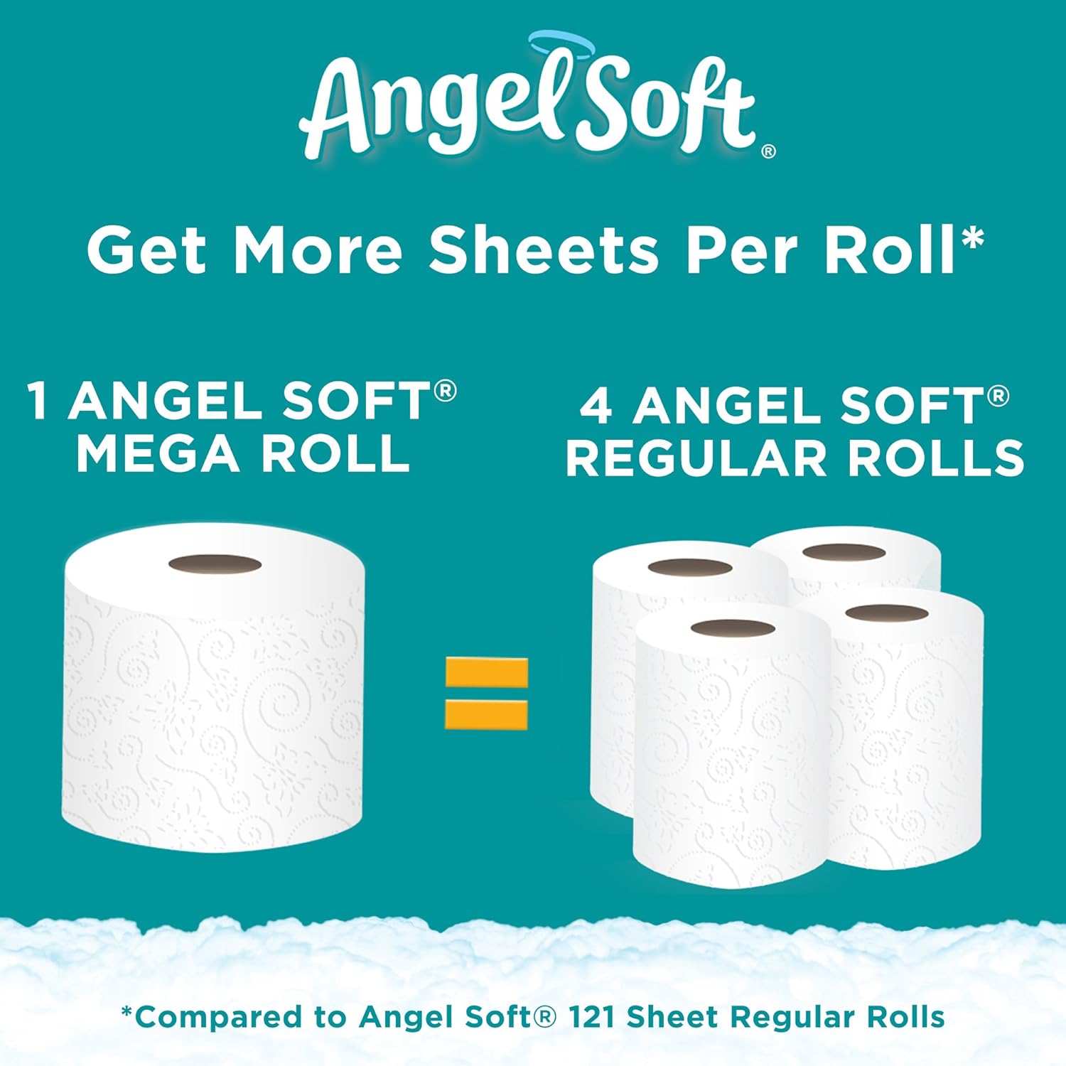 18 Mega Rolls Toilet Paper R993