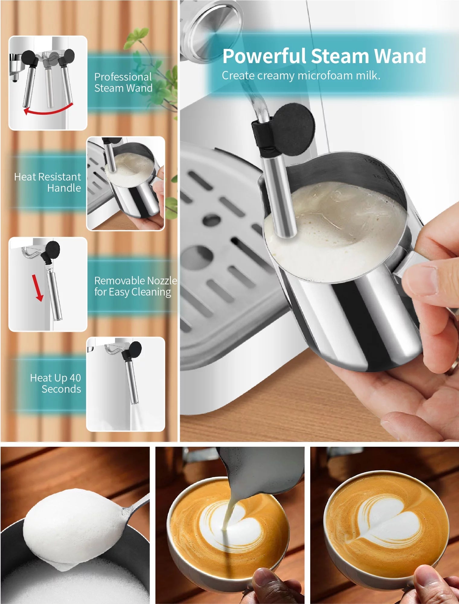 White 20 Bar Automatic Espresso Coffee Maker with Milk Frother Wand E665307