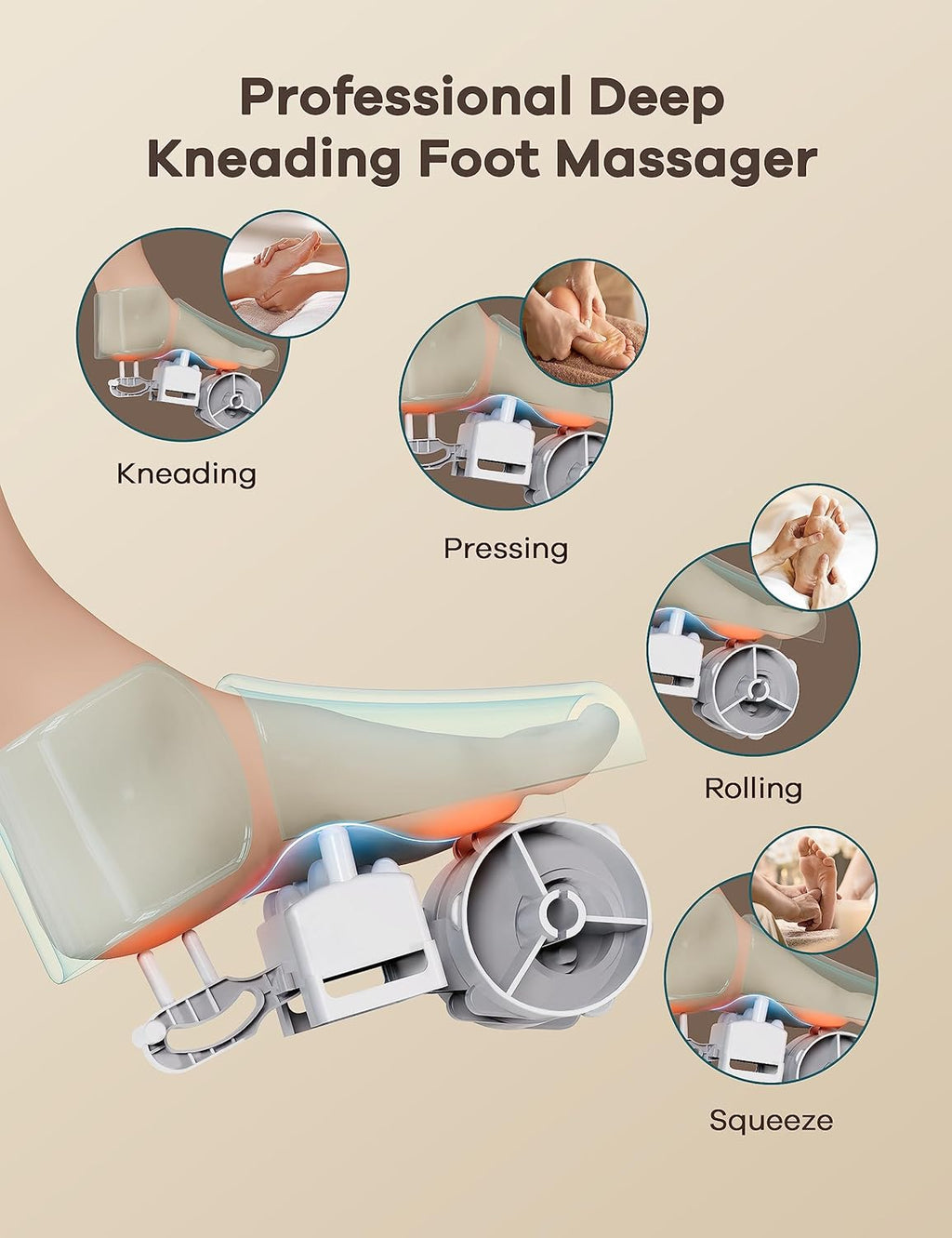Deep Kneading Shiatsu Foot Massager with 2 Heating Levels Q863