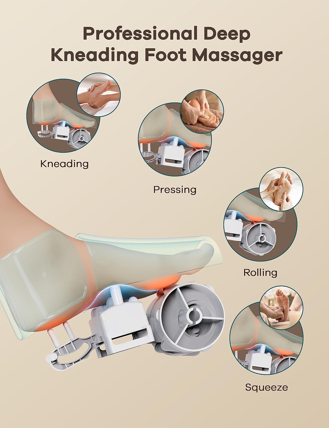 Deep Kneading Shiatsu Foot Massager with 2 Heating Levels Q863