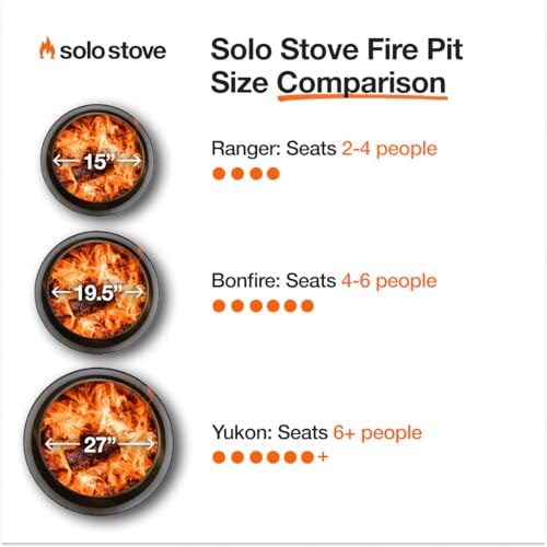 Bronze 19.5 Inch Stainless Steel Smokeless Fire Pit with Stand and Removable Ash Pan H644525