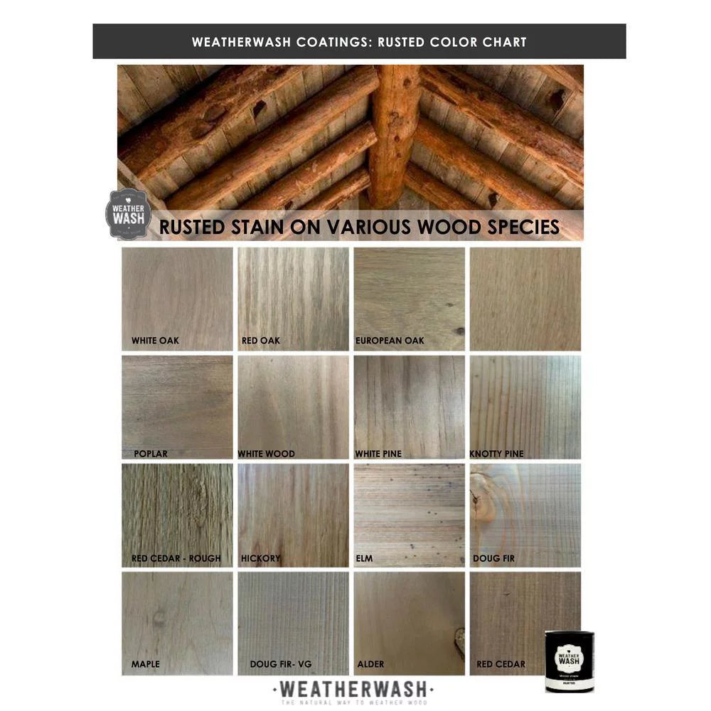 1 Qt. Rusted Interior Weatherwash Water-Based Transparent Aging Wash Wood Stain J3852