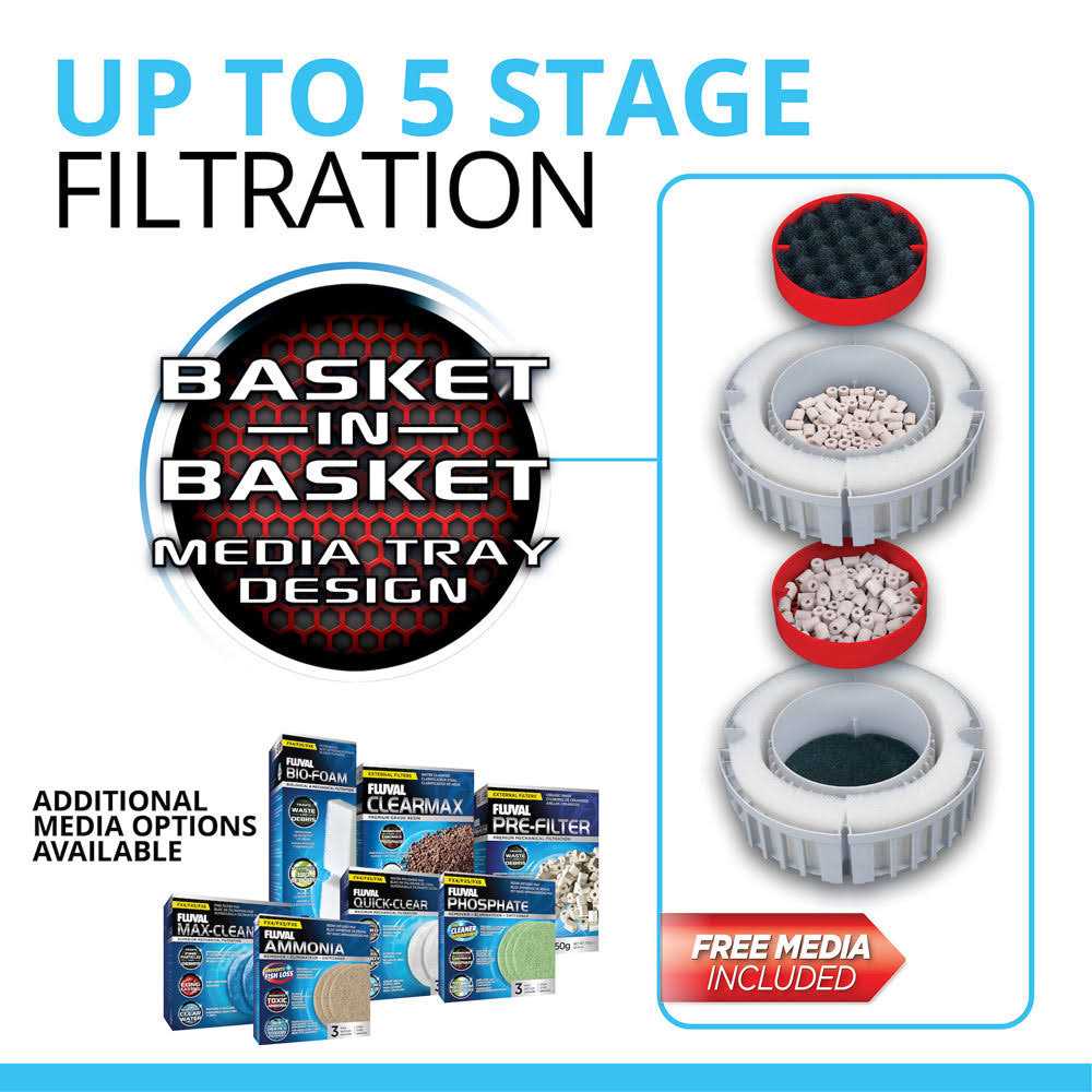 High Performance Canister Filter F5331