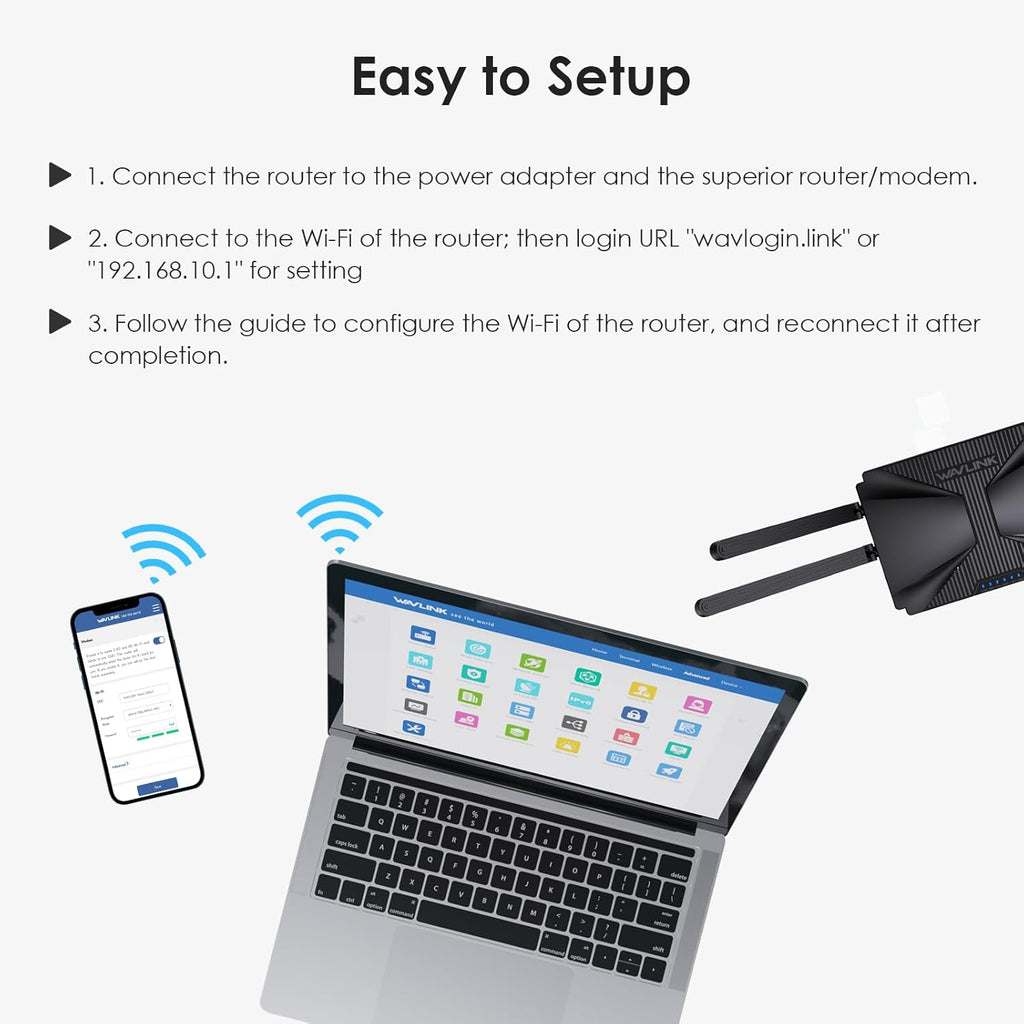 AX3000 Dual Band Gigabit WiFi 6 Router F365076