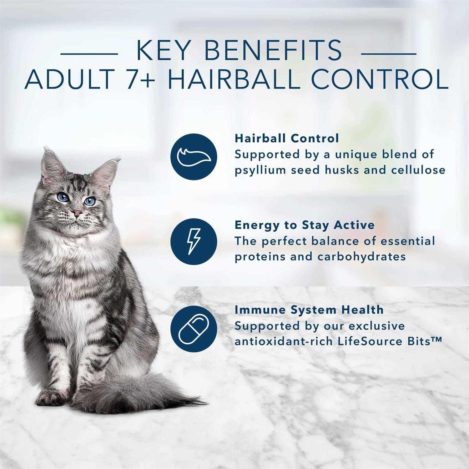 Blue Buffalo Indoor Hairball Control Mature Dry Cat Food D719845