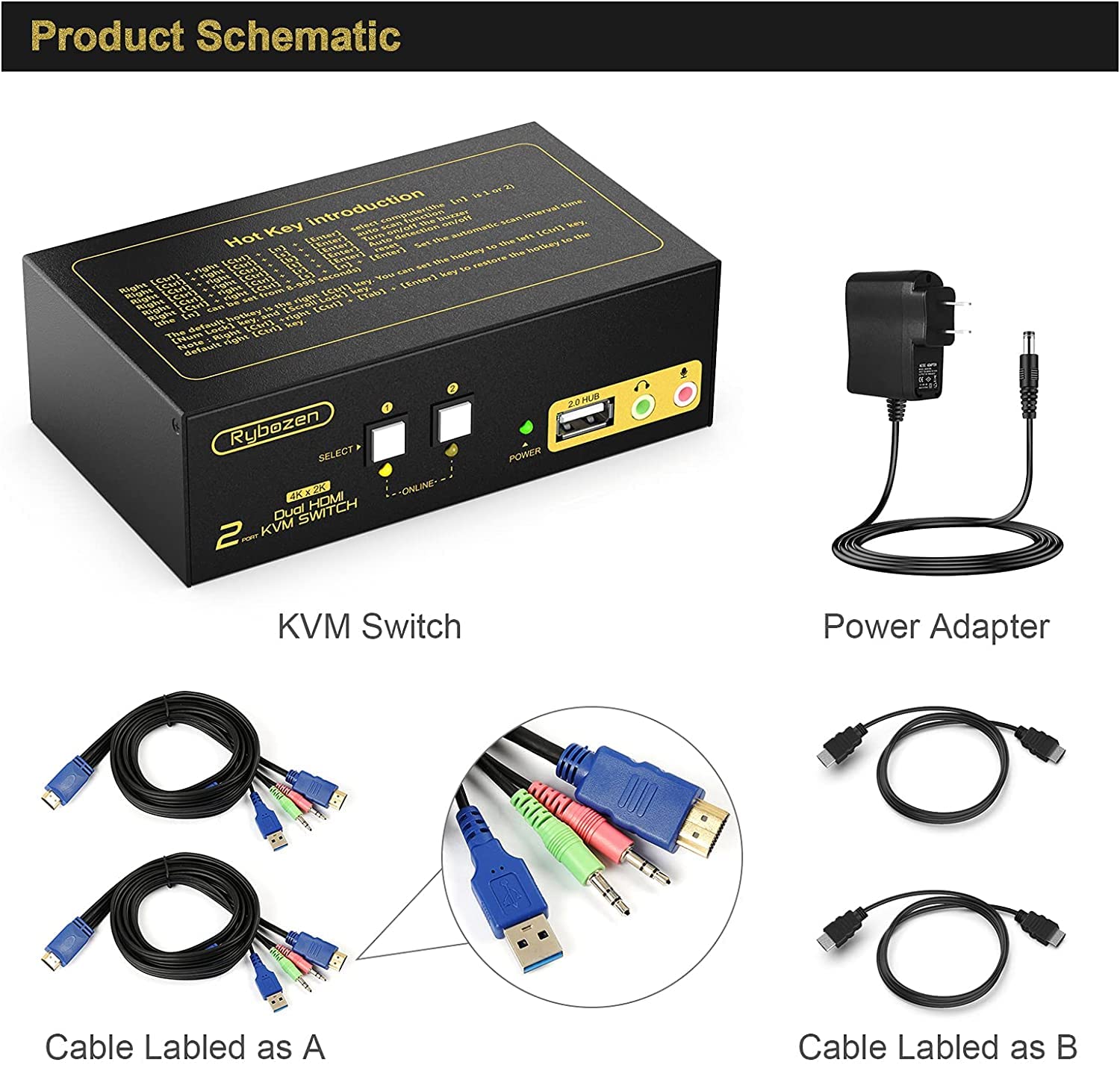 2 Port Dual Monitor HDMI KVM Switch V89782