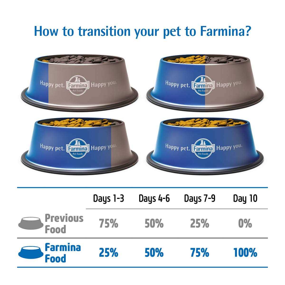Ocean Cod Pumpkin & Orange Dry Dog Food T17771