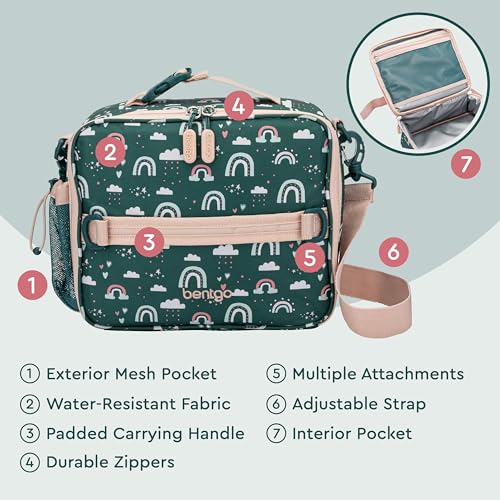Durable Double-Insulated Lunch Bag (Dinosaur) B86612