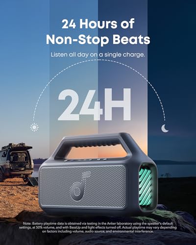80W Portable Bluetooth Speaker with Subwoofer, IPX7 Waterproof X907778