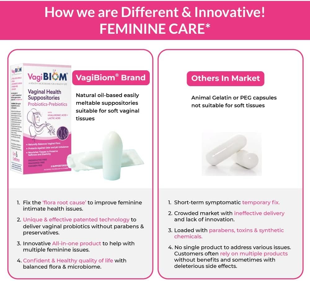 Vaginal Probiotic Suppository, 5 Count Z305308