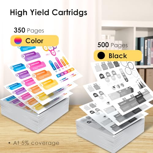 Ink Cartridges Combo Pack 4P Black Cyan Magenta Yellow A5174