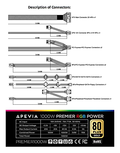 1000W 80+ Gold Semi-Modular Power Supply K478005