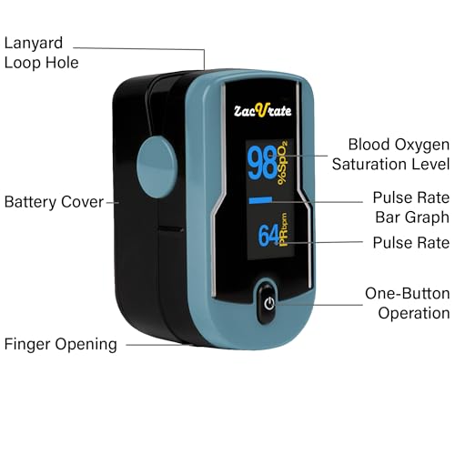 Fingertip Pulse Oximeter Blood Oxygen Saturation Monitor with Lanyard (Sunny Yellow) Z4612