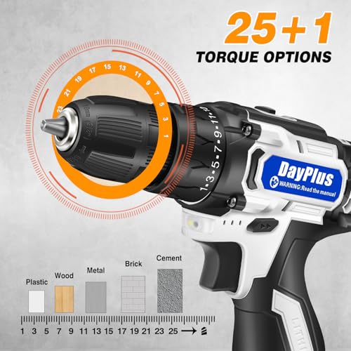 Electric Spin Scrubber Handheld, 2 Speed, with 9 Brush Heads, 450RPM Battery Power Scrubber Waterproof, 3.0Ah Battery and Charger X32262