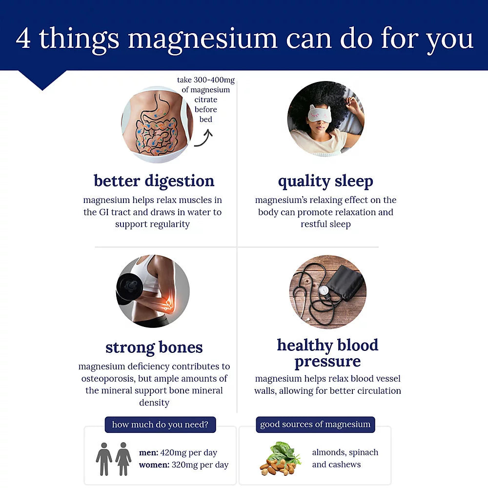 Magnesium Mineral Powder 325mg Raspberry Lemon 8 Ounces Powder C2038