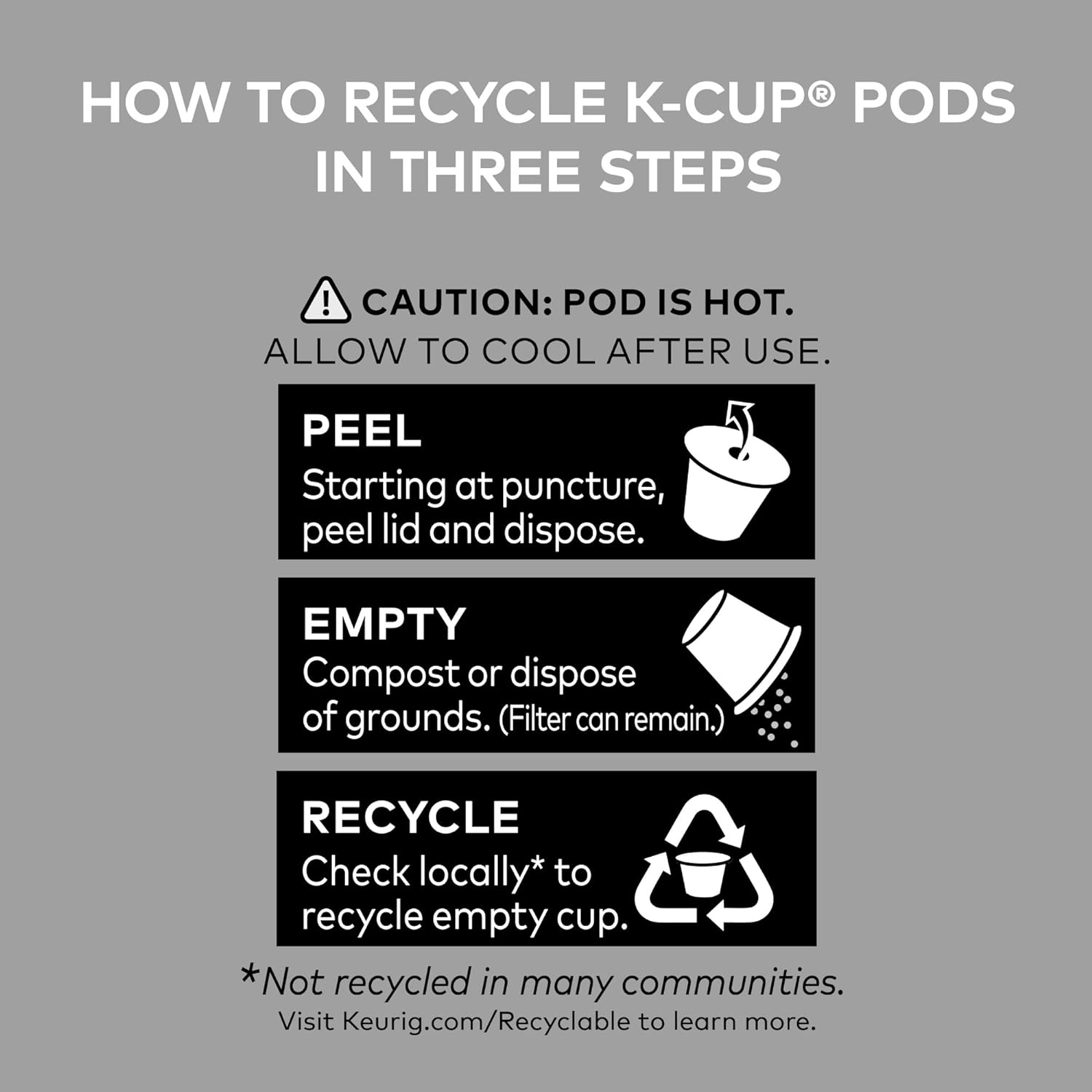 40 Count Single-Serve K-Cup Pods G311