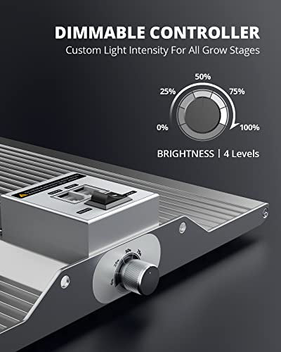 LED Grow Lights E22014