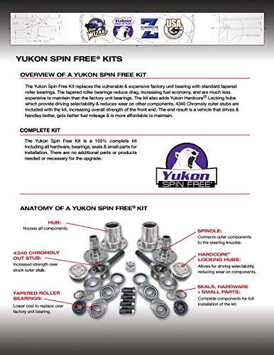 Locking Hub Conversion Kit D15181