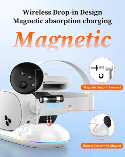 20W Magnetic Charging Station for VR Headset & Controllers with 2X2100mAh Batteries V439554