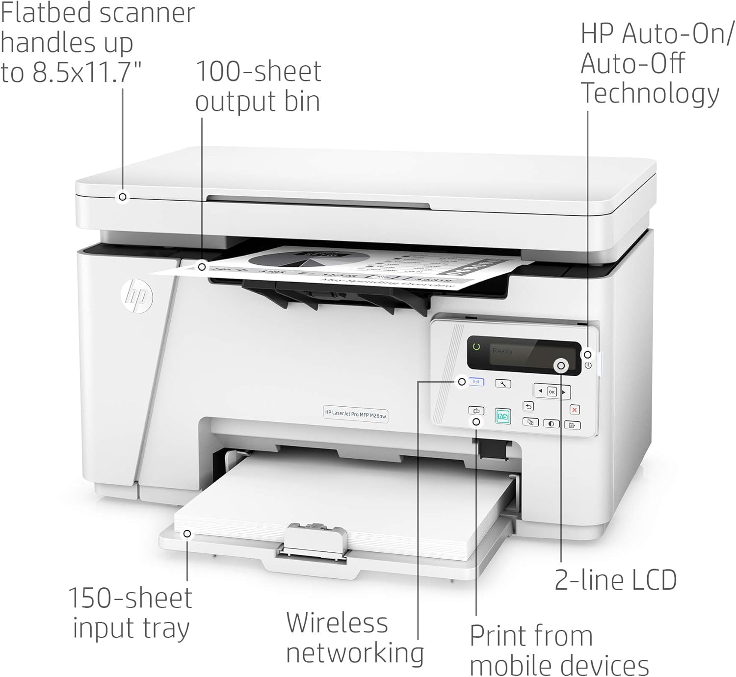 Wireless All-in-One Compact Laser Printer J464