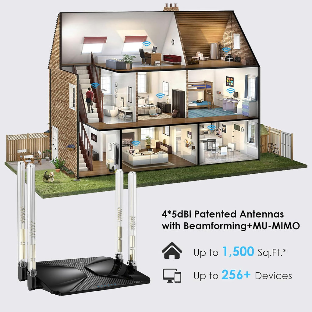 AX3000 Dual Band Gigabit WiFi 6 Router F365076