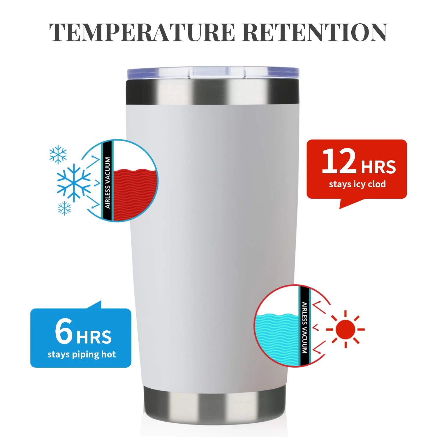 20oz Double Wall Vacuum Insulated Stainless Steel Tumbler 8 Pack with Lid and Straw L975