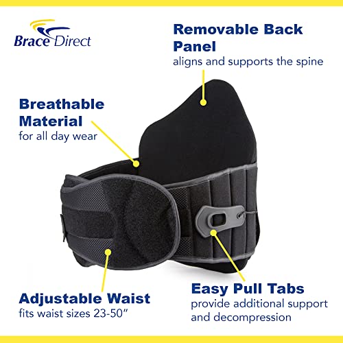 LSO Lumbar Lower Back Brace V221991