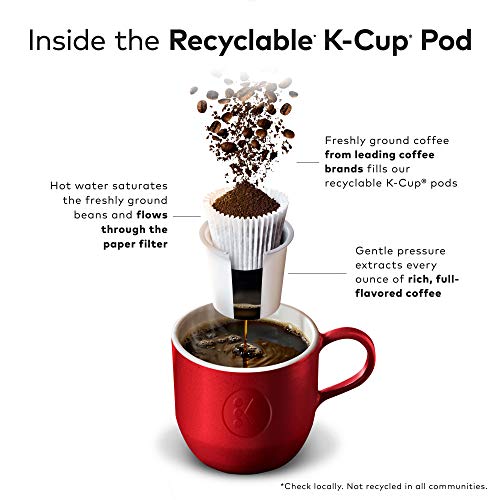 Dark Roast Coffee K-Cup Pods, 72 Count E984