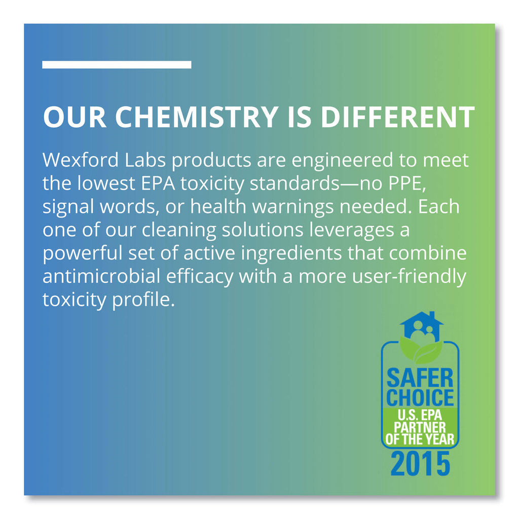 32 oz Disinfecting Cleaner, Light Citrus Scent, 12 Bottles and 4 Trigger Sprayers M50345