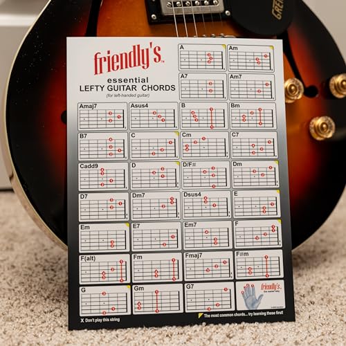 Guitar Chord Chart C42316