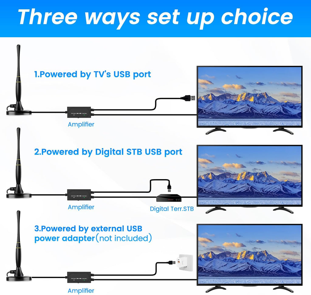 TV Antenna Indoor, 16.5FT Coax Cable O2343