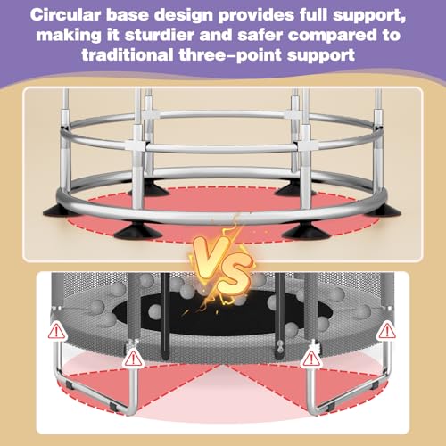 60" Round Baby Toddler Trampoline with Enclosure Net E3524
