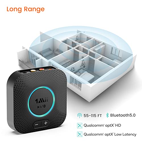 Bluetooth 5.2 Audio Receiver with RCA/3.5mm Outputs W9632