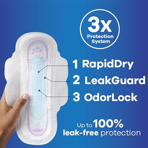 Ultra Thin Feminine Pads, Size 2 Long Super Absorbency, With Wings, Unscented, 58 Count N288206