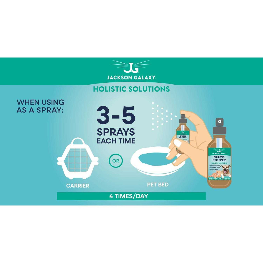2.5 oz Pet Solution T3858
