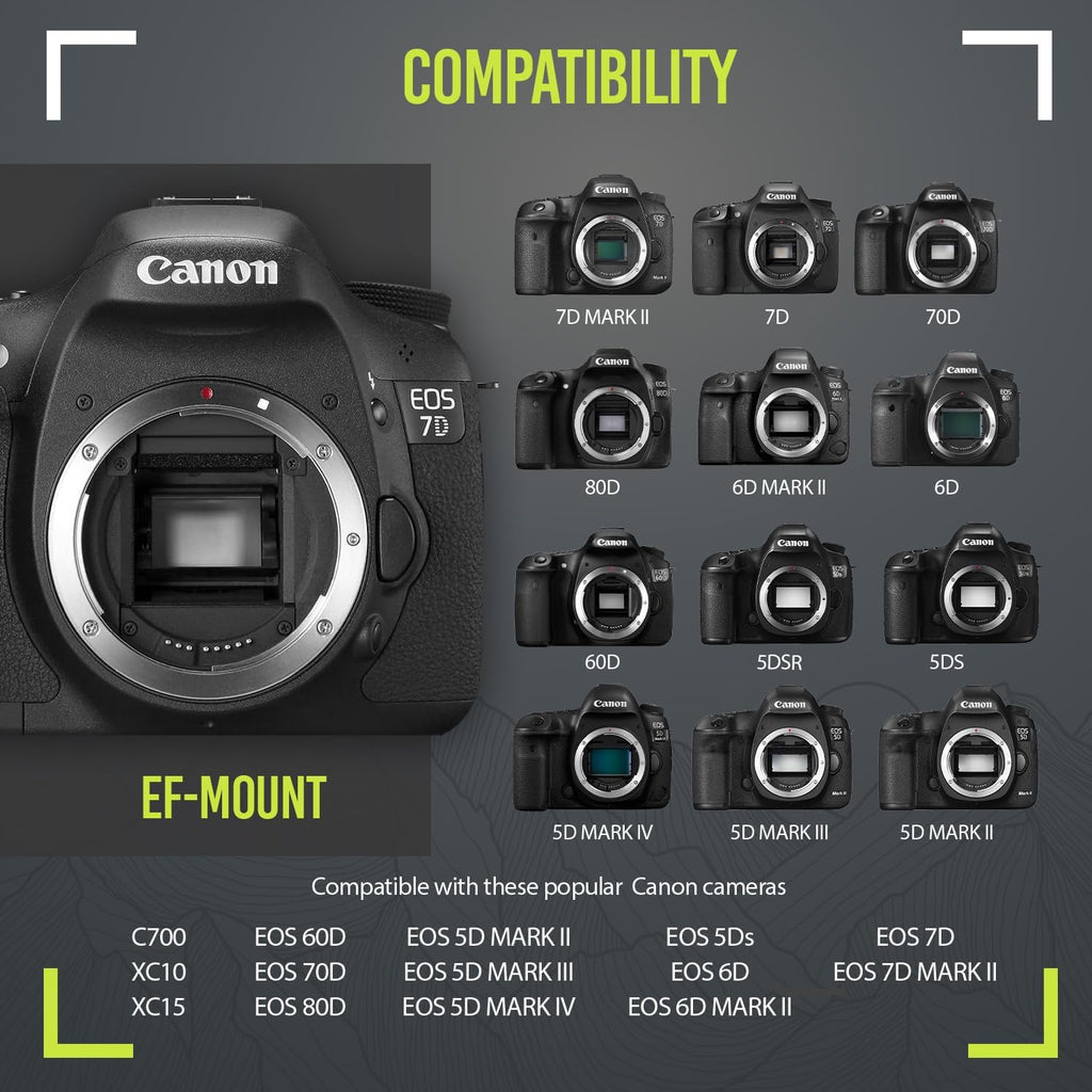 500mm/1000mm f/8 Manual Telephoto Lens Y375