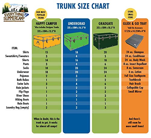 Large Steel Storage Trunk 32 x 18 x 16.5 Inches Lime Green U365777