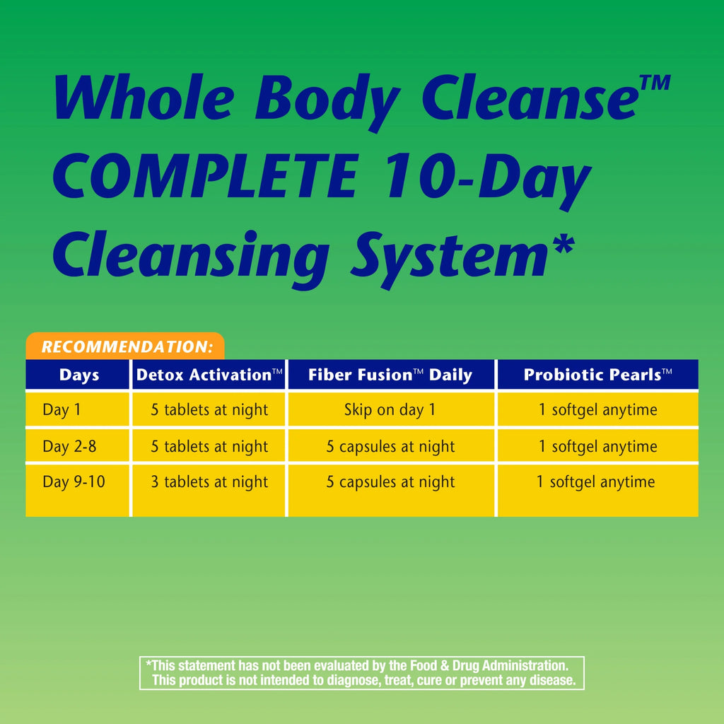 Complete 10-Day System Cleansing System L495