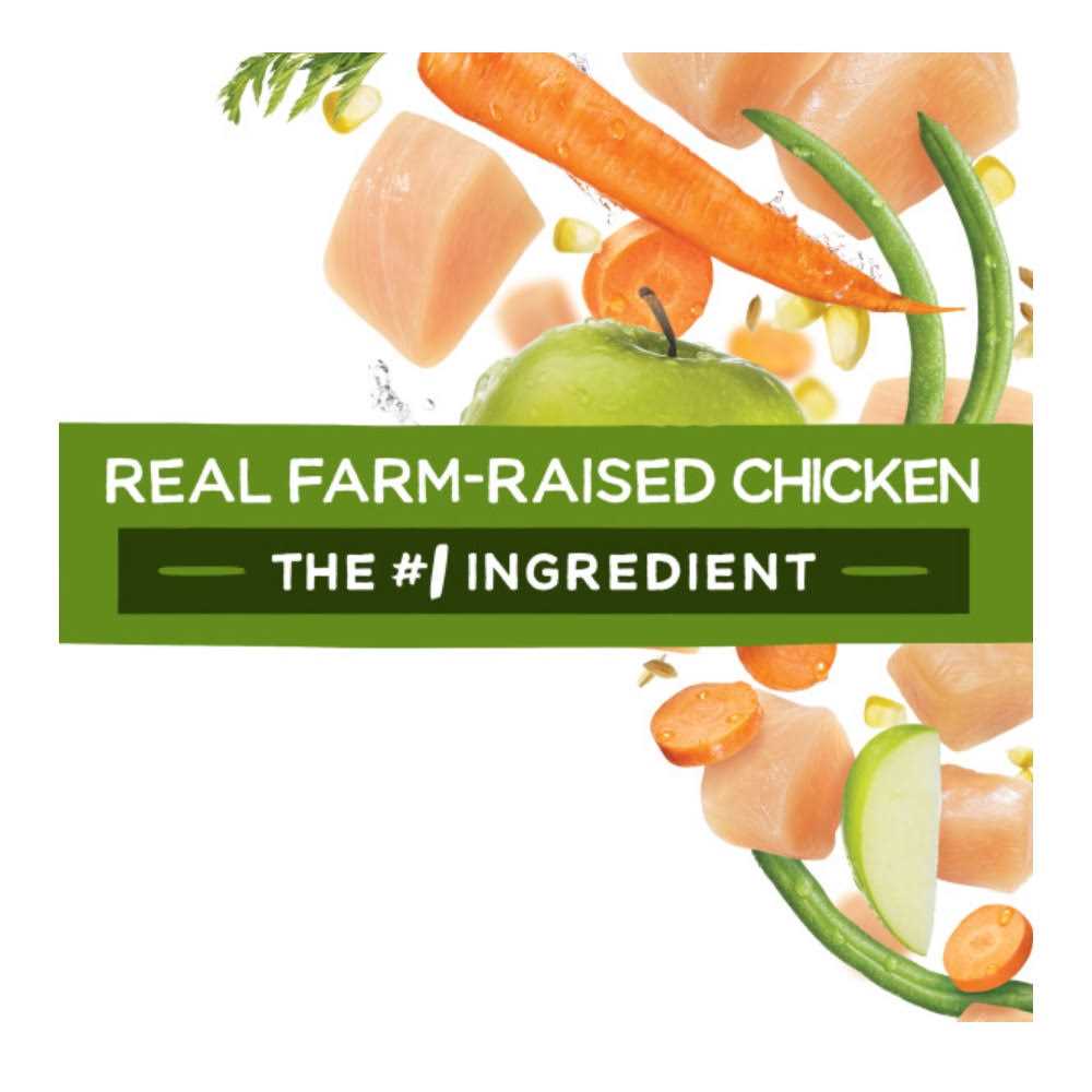 Healthy Weight Dry Dog Food Chicken X282