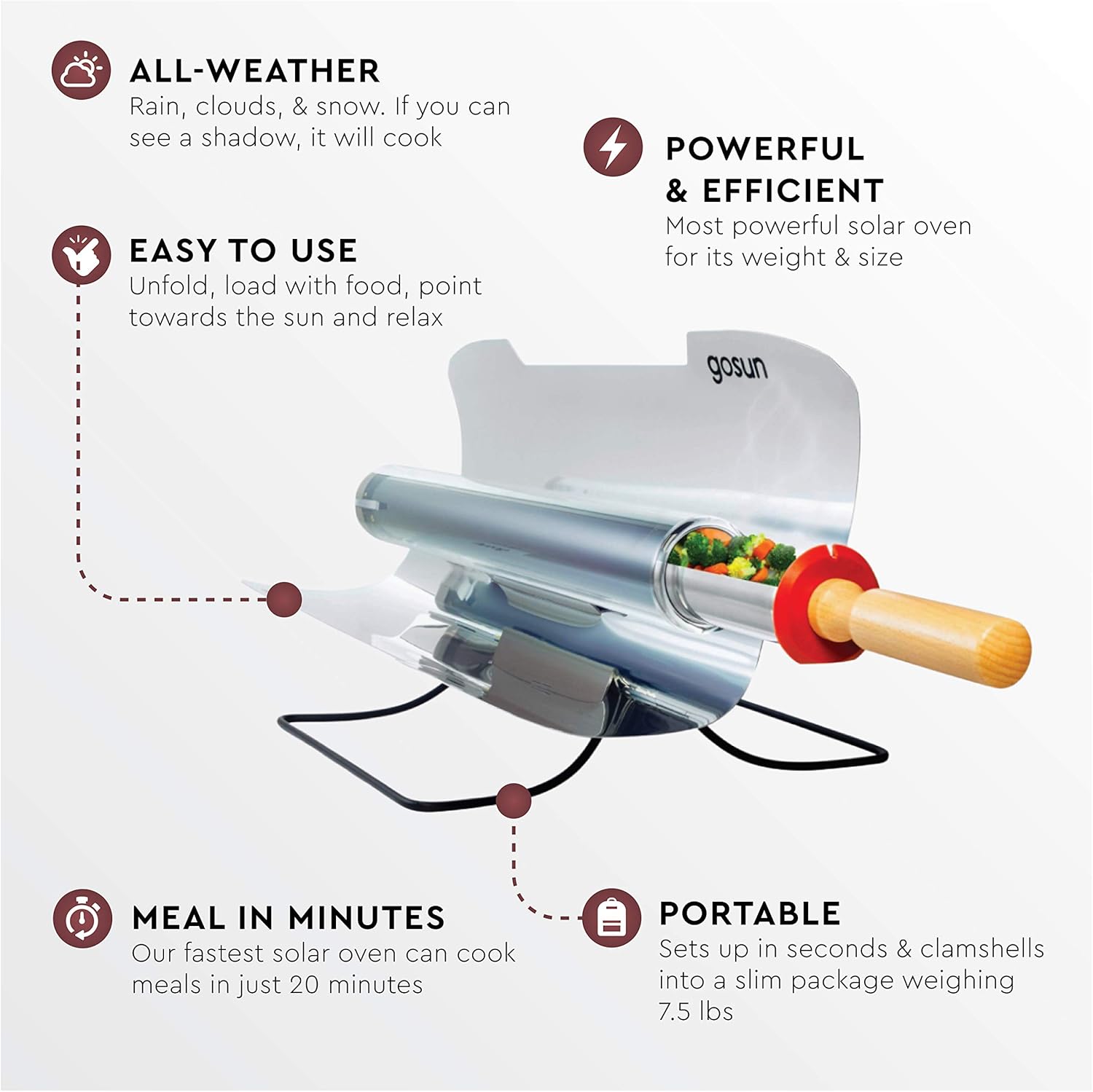 Solar Oven Portable Stove Camp Stove N1157