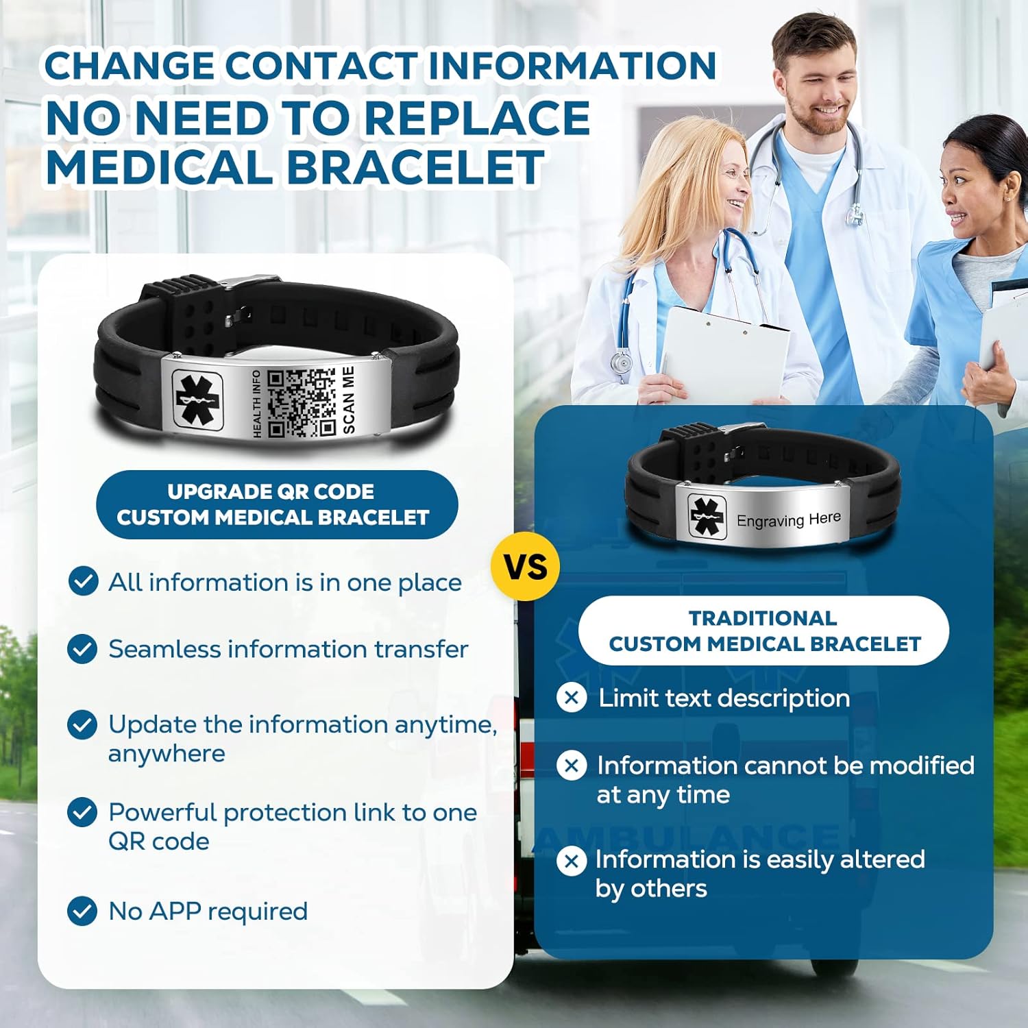 Silicone Waterproof Medical Alert ID Bracelet Y343068